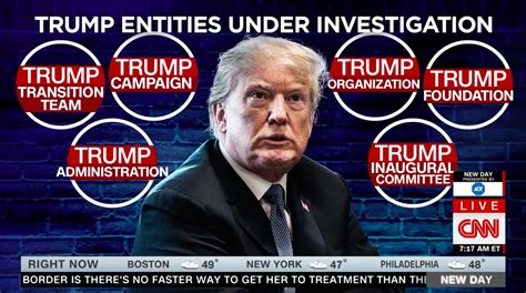 The many investigations of Donald J. Trump